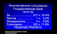 Переход волгоградского региона на московское время рассмотрен парламентом страны