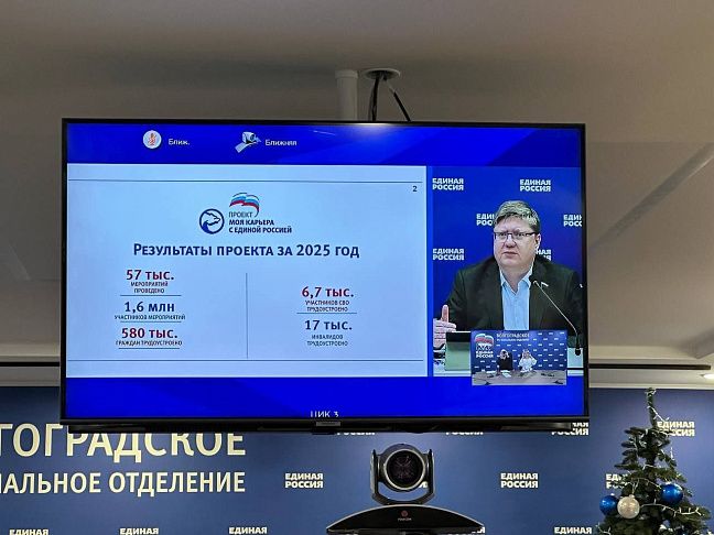 Андрей Исаев: При поддержке «Единой России» трудоустроены 580 тысяч человек