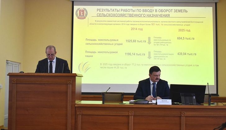 На заседании межведомственной комиссии рассмотрены актуальные вопросы землепользования