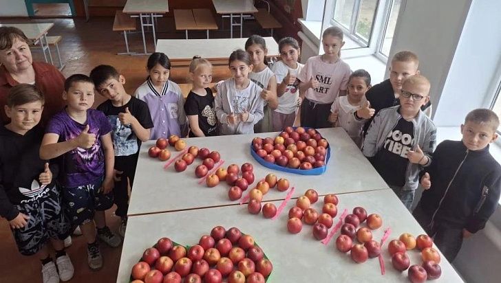 Забота о главном