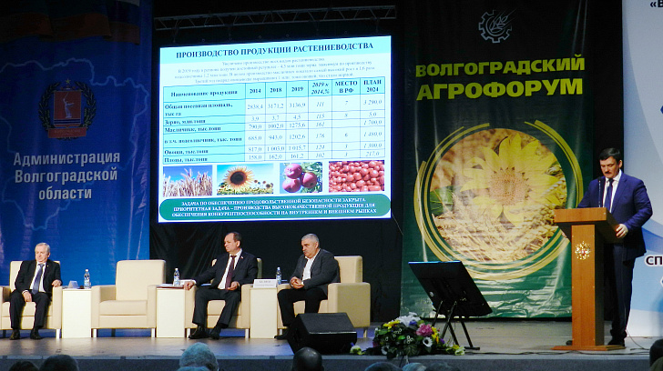 В Волгограде открылся межрегиональный сельскохозяйственный форум